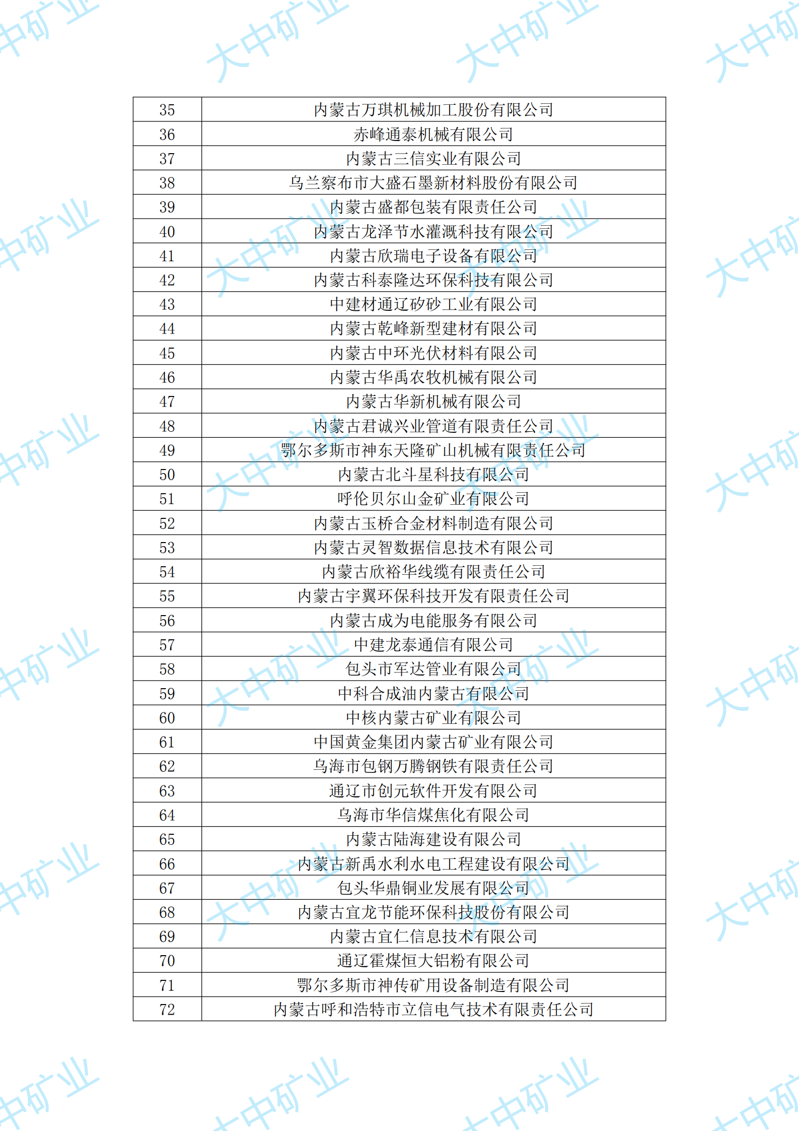 德信娱乐·(中国)有限公司官网