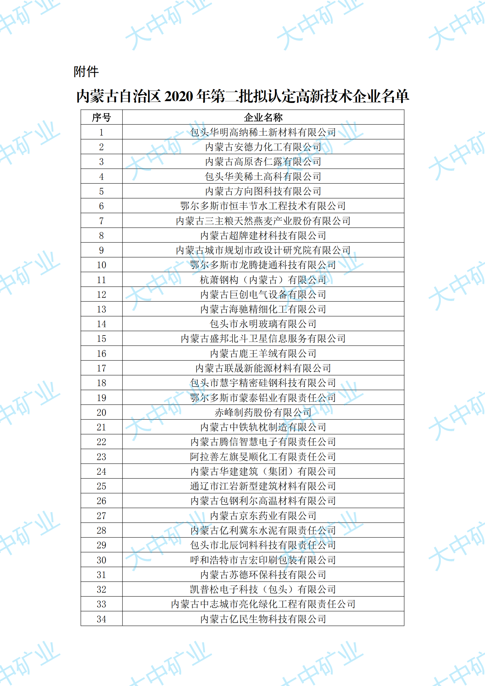 德信娱乐·(中国)有限公司官网