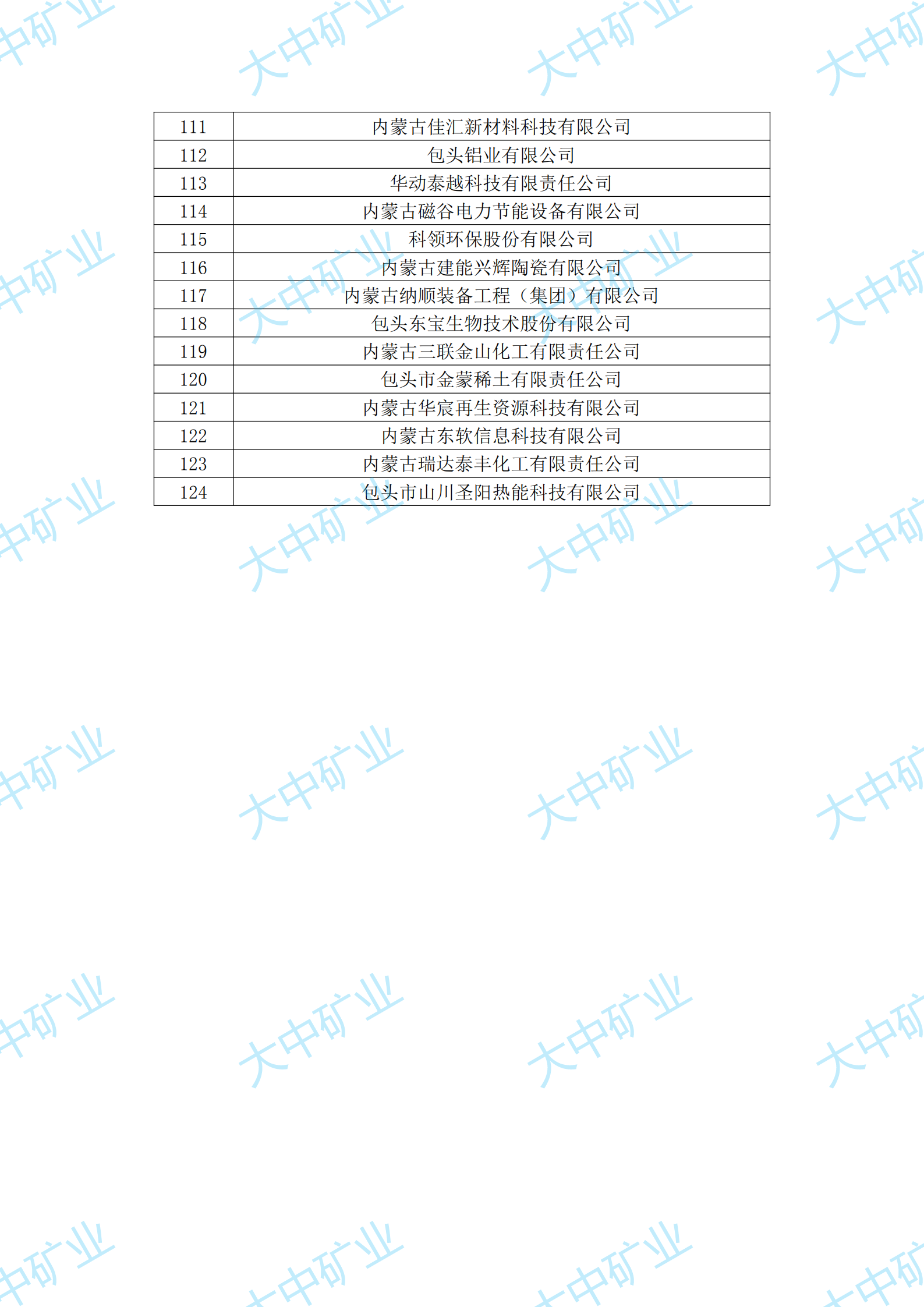 德信娱乐·(中国)有限公司官网