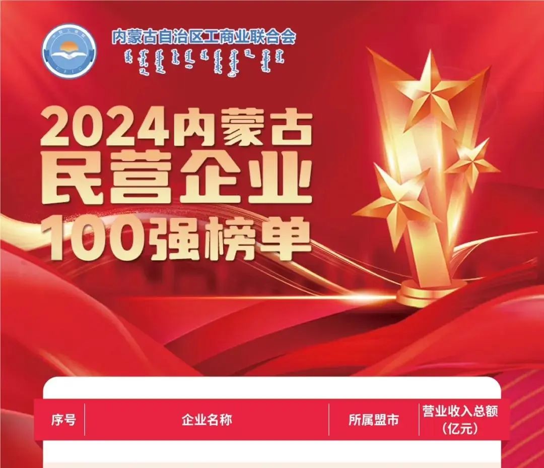 德信娱乐荣获2024内蒙古民营企业100强，，，，，，位列七十五名